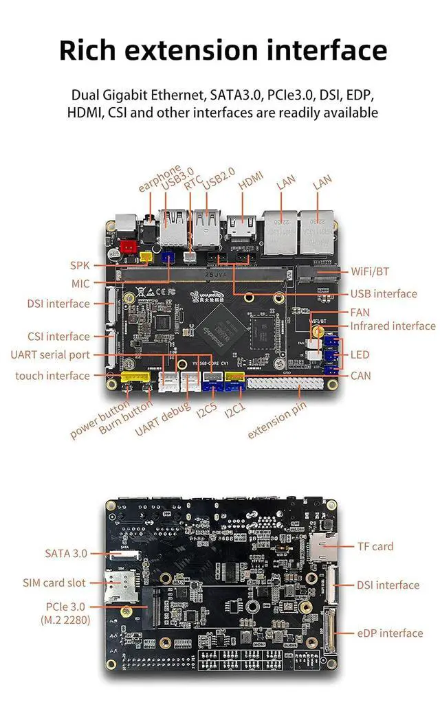 Alt view image 5 of 7 - YY3568 Open-Source Developer Kit Rockchip RK3568 Soc Support Android11.0, Debian10.0 and OpenHarmony OS, 64-bit AI Mainboard for Face Recognition Prototyping (Advanced Kit with WiFi 4GB RAM)