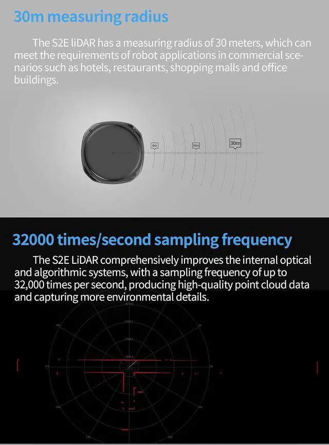 Alt view image 7 of 7 - RPLIDAR S2P Lidar Sensor 2D 360 Degree 50 Meters Scanning Radius 32KHz IP65 ROS SLAM LIDAR Sensor Scanner for Indoor Outdoor Obstacle Avoidance and Navigation of Robots (UART TTL)