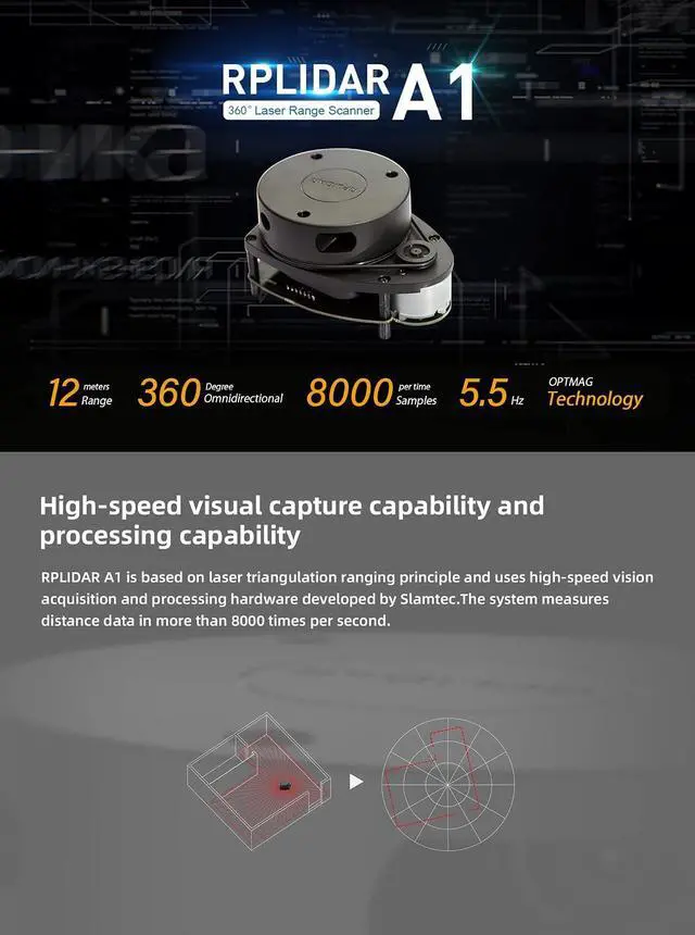 Alt view image 6 of 7 - RPLIDAR A1M8 360 Degree Lidar Sensors for Robot's Obstacle,Avoidance and Maker Education