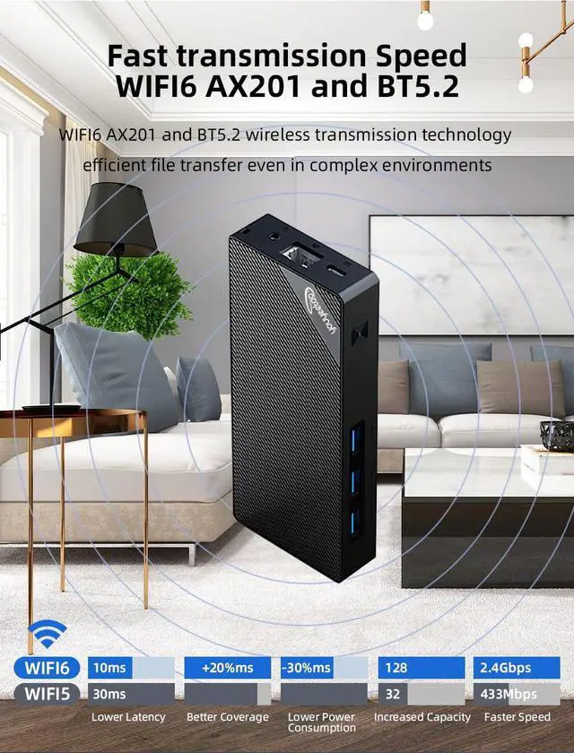 Alt view image 4 of 7 - BY52 Alder-N Lake N100 Mini Computer,Windows 11 Pro Mini PC, LPDDR5 RAM, M.2 2280 NVME SSD, Support Dual 4K Display, WiFi6/BT5.2,Micro pc for Office Home Theater (BY52 N1)