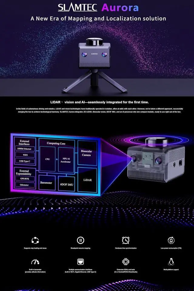Alt view image 5 of 7 - Aurora 40m 2D Lidar Sensor, 3D 6DOF IMU Binocular Vision Sensor, Positioning Mapping ROS SLAM Lidar Scanner Rangefinder for AI Deep Learning Robots Obstacle Avoidance (Standard)