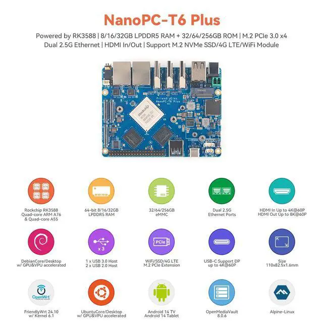 Alt view image 7 of 7 - FriendlyElec NanoPC-T6 Plus Single Board Computer, RK3588, 16GB LPDDR5 RAM, 64GB eMMC, Support 8K Video & HDMI in, Dual 2.5G Ethernet, WiFi 6, M.2 NVMe Slot (16+64GB,Bare Board)