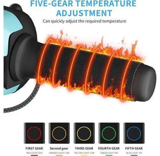 Alt view image 4 of 7 - VoltSync USB-C Heated Motorcycle Handlebar Grips Double-Pole Switch with 5 Temperature Levels and Memory Aramid Fiber Heated Pads with PD Fast Charging, Waterproof Switch, Mount