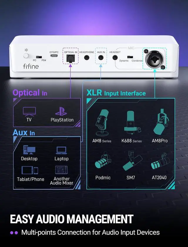 Alt view image 4 of 7 - Gaming Audio Mixer and XLR Cable Bundle, Audio Setup with 7.1ch Surround Sound,RGB-Volume Control-3 EQ Modes and 10ft Male to Female XLR Cable for Streaming,Content Creator-SC8W+L9W
