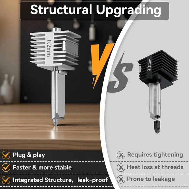 Alt view image 3 of 7 - Upgrade A1/A1 Mini/A2L Hotend 0.2mm Hardened Steel Nozzle 2pcs