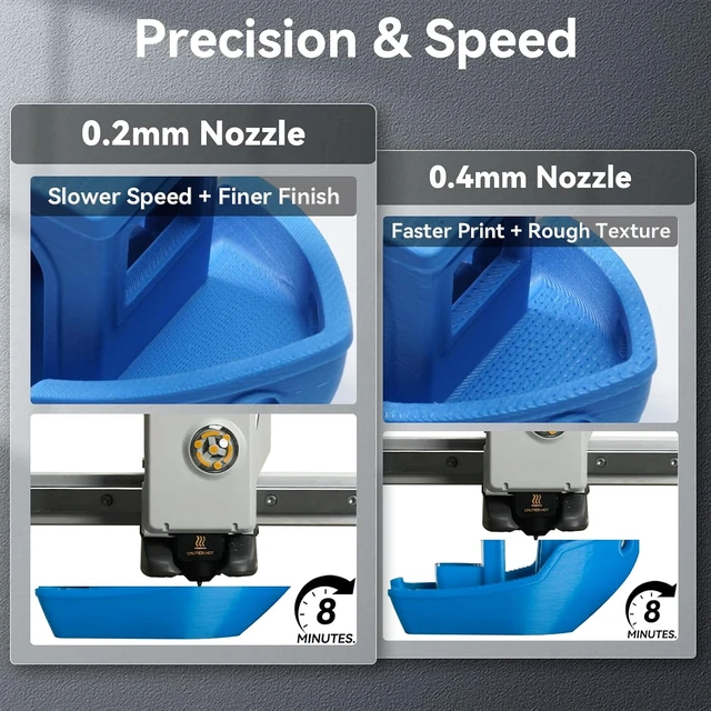 Alt view image 5 of 7 - Upgrade A1/A1 Mini/A2L Hotend 0.2mm Hardened Steel Nozzle 2pcs