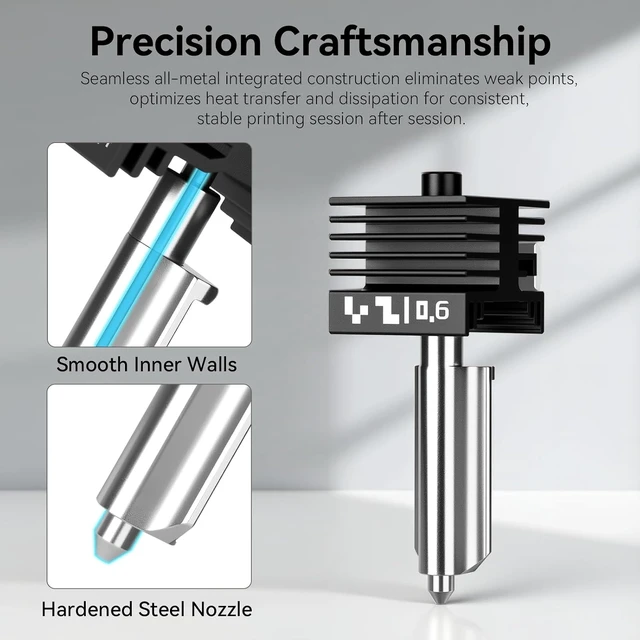 Alt view image 2 of 7 - Hardened Steel Nozzle for Bambu Lab A1/A1 Mini/P2S/X2D/A2L/H2D/H2S/H2C