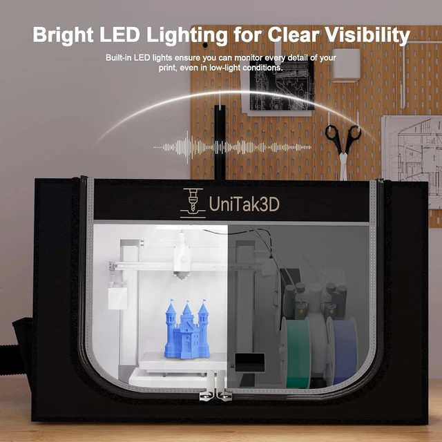 Alt view image 5 of 6 - 3D Printer Enclosure with Ventilation for Bambu Lab A1 Combo,Large Size Fireproof&Dustproof Enclosure,Noise Reduction,Constant Temperature 3D Printer Cover with LED Lighting System-32.5x23x23inch