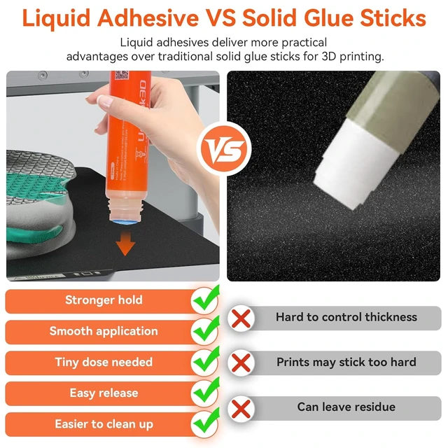 Alt view image 5 of 7 - 3D Printer Adhesive Glue 70ml, for PLA ABS PETG PC TPU ASA & Most Filaments