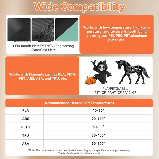 Alt view image 3 of 7 - 3D Printer Adhesive Glue 70ml, for PLA ABS PETG PC TPU ASA & Most Filaments