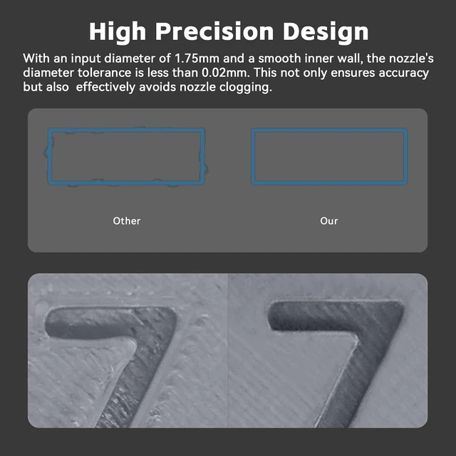 Alt view image 4 of 7 - 2PCS Kobra 3/Kobra 3 V2 Combo Hotend 3D Printer All Metal Extruder Hot End