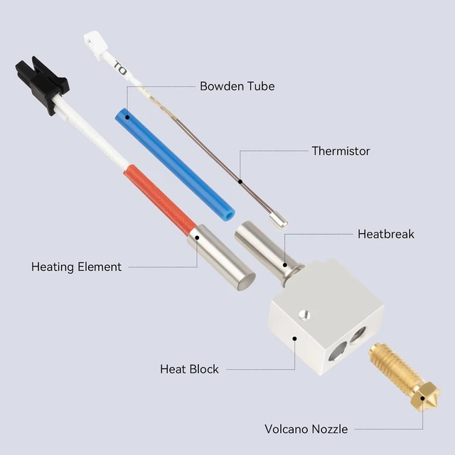Alt view image 2 of 7 - 2PCS Original Kobra 2 Hotend, Extruder Hot End Replacement with 0.4mm Brass Nozzle and Silicone Sock for Kobra 2,Kobra 2 Plus,Kobra 2 Max,Kobra 2 Pro,Kobra 2 Neo -Support High Speed Printing