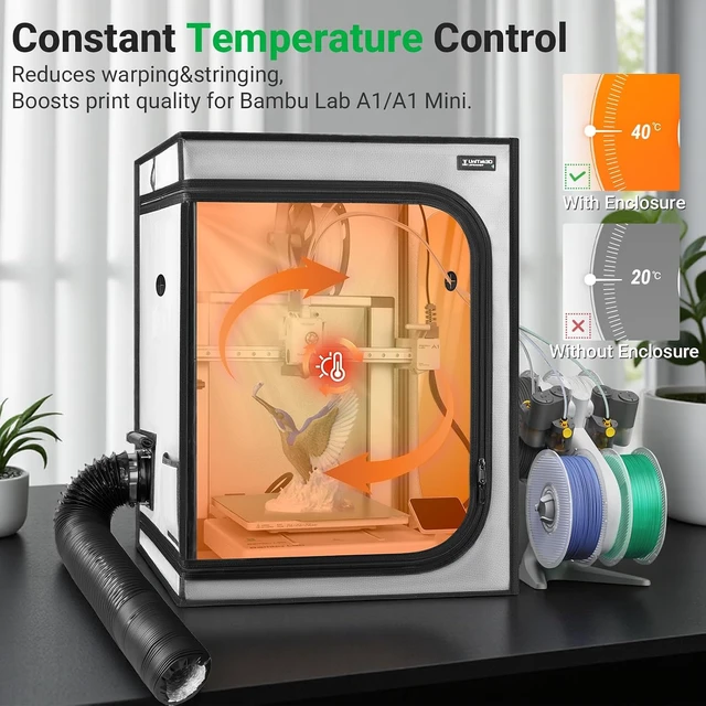 Alt view image 4 of 7 - Upgrade 3D Printer Enclosure with Ventilation Kit for Bambu lab A1/A1 Mini Combo,Fireproof&Dustproof Constant Temperature 3D Printer Cover with AMS LED Light-520*600*700mm-NOT For AMS lite Top-mount