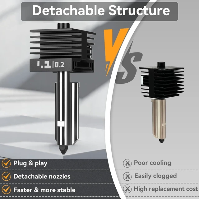 Alt view image 3 of 7 - 2 PCS H2D Quick Swap Hotend 0.2mm Hardened Steel Nozzle High Temperature Extruder Print Head with Silicone Cover Compatible with Bambu Lab H2D/H2S/H2C 3D Printers