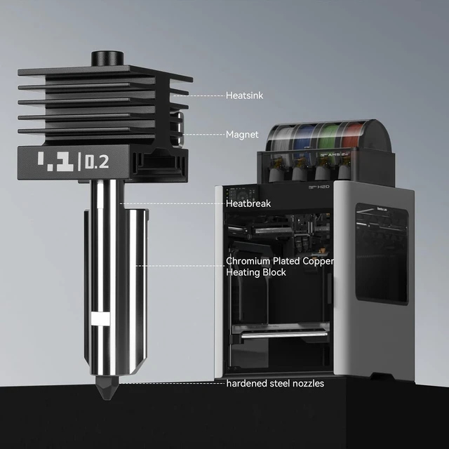 Alt view image 5 of 7 - 2 PCS H2D Quick Swap Hotend 0.2mm Hardened Steel Nozzle High Temperature Extruder Print Head with Silicone Cover Compatible with Bambu Lab H2D/H2S/H2C 3D Printers