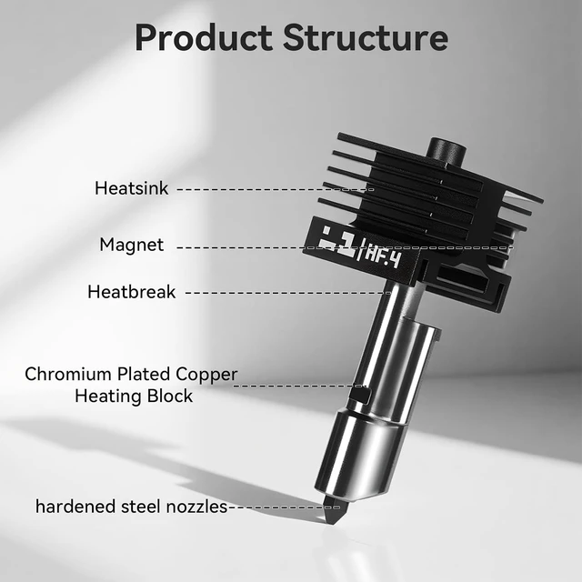 Alt view image 7 of 7 - 4 PCS for Bambu Lab H2D/H2S/H2C 0.4mm Nozzle Hardened Steel Quick Swap