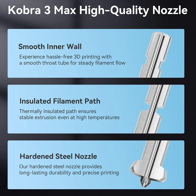 Alt view image 4 of 7 - 3PCS Kobra 3 Max Combo Hardened Steel Nozzle 0.4mm