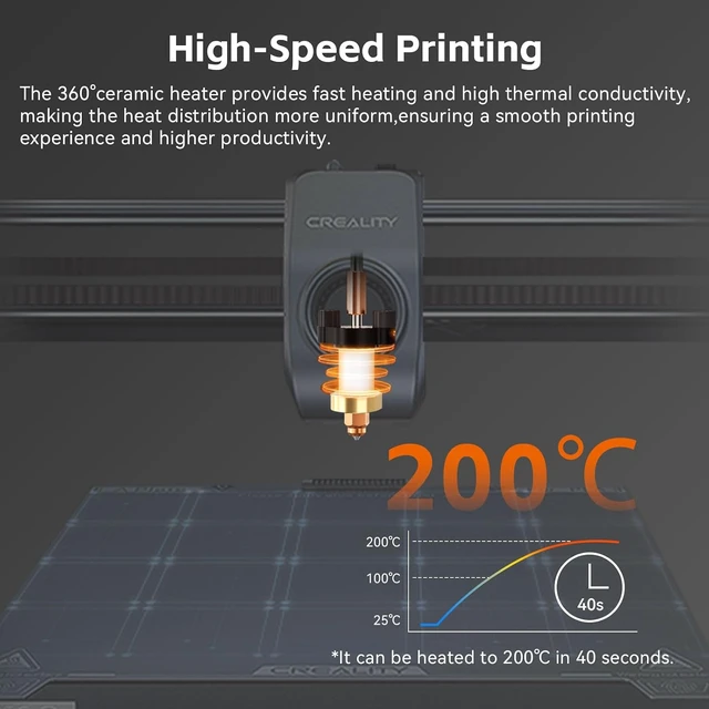 Alt view image 4 of 7 - K1C Hotend Ceramic Heating Block Kit with Hardened Steel Integrated Quick Swap Nozzle Supports 300°C High Temperature Extruder Hot End Replacement Compatible with Creality K1C 3D Printer
