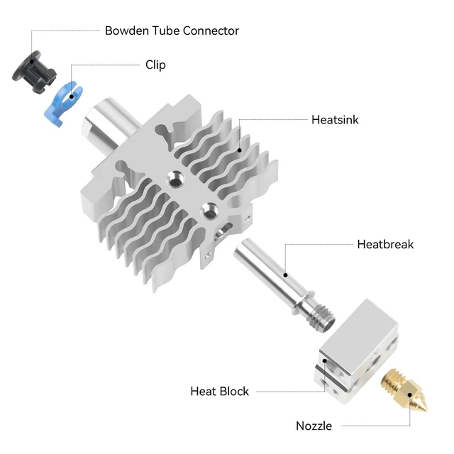 Alt view image 2 of 7 - CREALITY Ender 3 V2 Neo Hotend Part Assembled Hot End Replacement with 0.4/0.6/0.8mm Nozzles & Silicone Sock for Ender 3 Neo,Ender 3 V2 Neo,Ender 3 Max Neo(Heating Rod and Thermistor Excluded)