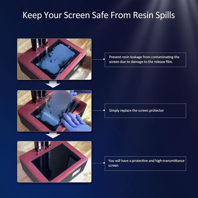 Alt view image 5 of 7 - Photon MONO M5s 3D Printer Screen Protector,Original Protective Film 5Pcs for 10.1 inch LCD SLA UV Resin 3D Printer-Thickness 0.1mm-ONLY for Photon MONO M5s&M5s Pro NOT for Photon MONO M5