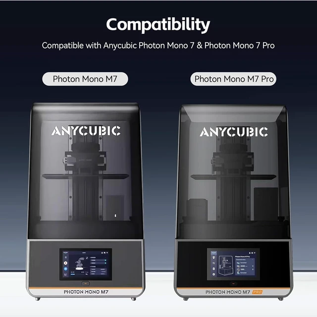 Alt view image 4 of 7 - ANYCUBIC Photon Mono 7/Pro 3D Printer Screen Protector,Protective Film 5Pcs Compatible with UV Resin 3D Printers-Thickness 0.1mm-ONLY for Photon Mono 7 and Photon Mono 7 Pro 3D Printers-NEW Size 222*1