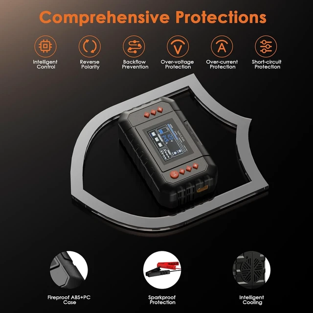 Alt view image 5 of 7 - 35-Amp Smart Battery Charger 6V 12V 24V Auto-Detect Multi-Battery
