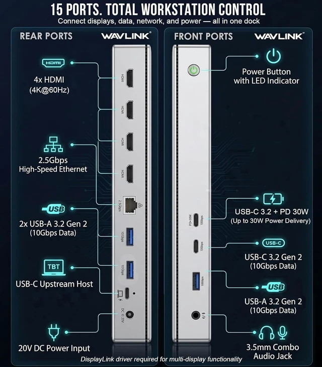 Alt view image 2 of 7 - Displaylink Docking Station 4 Monitor HDMI Quad 4K@60Hz Display
