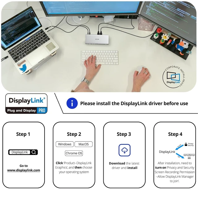 Alt view image 7 of 7 - Displaylink Docking Station 4 Monitor HDMI Quad 4K@60Hz Display
