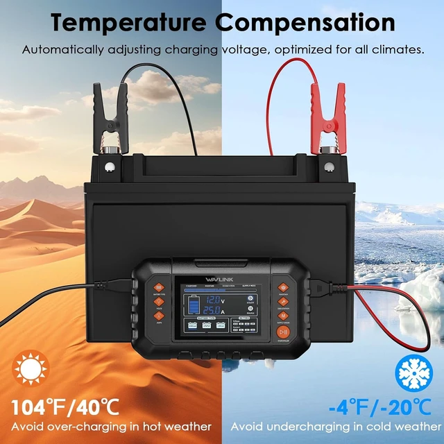 Alt view image 6 of 7 - Smart Battery Charger, 6V/12V/24V Car Battery Charger (25-AMP)