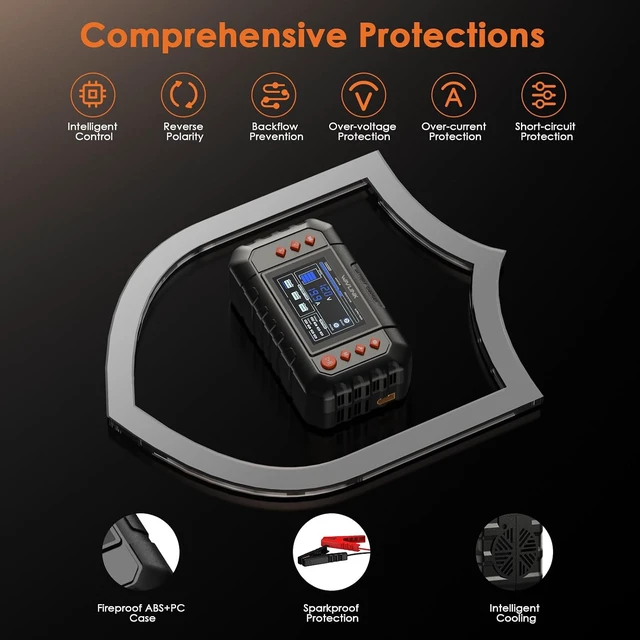 Alt view image 5 of 7 - 280W Smart Battery Charger, 20A 6V/12V/24V Car Battery Charger
