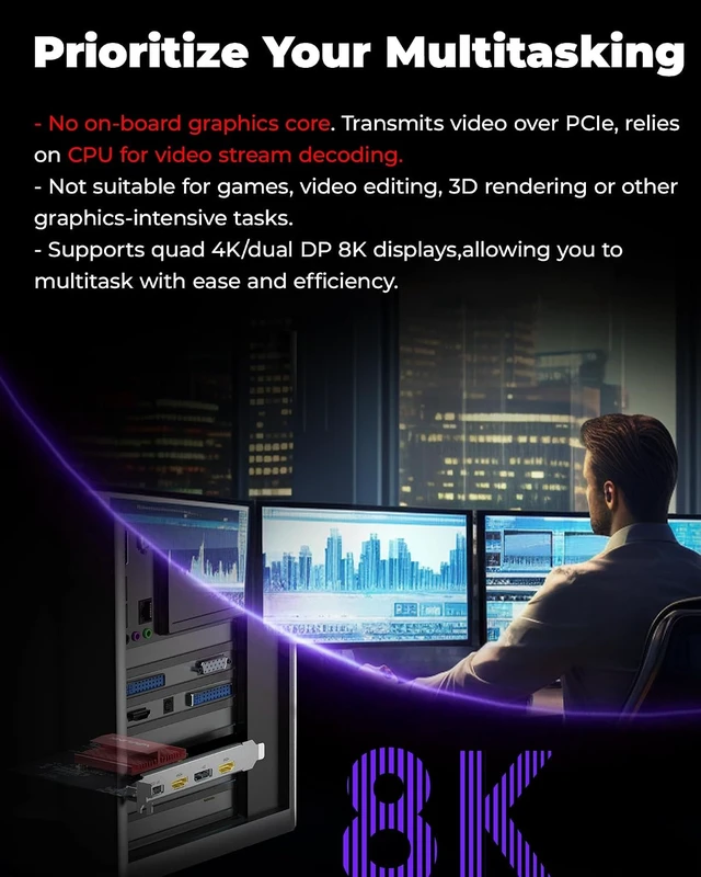 Alt view image 3 of 7 - 8K/4K PCIE to DP & HDMI Card for Windows 11/10 & Ubuntu(NOT a GPU)