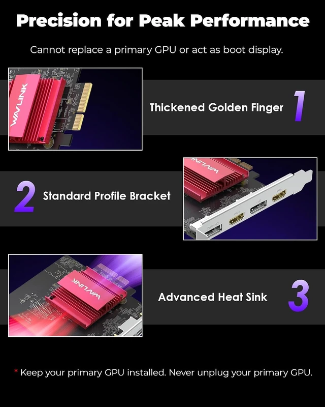 Alt view image 7 of 7 - 8K/4K PCIE to DP & HDMI Card for Windows 11/10 & Ubuntu(NOT a GPU)