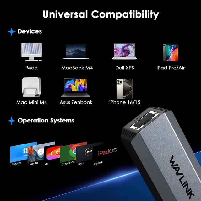 Alt view image 4 of 7 - 5Gbps USB C Ethernet Adapter 5G/2.5G/1G/100M/10M Auto-Adaptive, 10Gbps Cable Included, Aluminum Portable Dongle for MacBook Pro/Air/Neo, Windows 11/10, Linux, ChromeOS WL-NWU341G