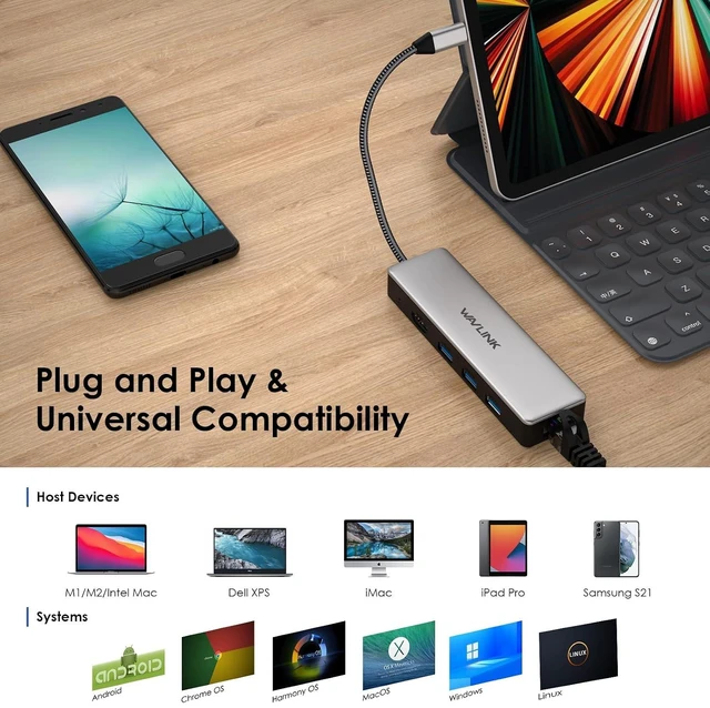 Alt view image 7 of 7 - USB C Hub, 6-in-1 USB C Adapter for MacBook Pro/Air/Thunderbolt 4/3/Type C Devices, with 4K@30Hz HDMI, 3 USB 3.0, Gigabit Ethernet, 100W Power Delivery for Windows and Mac