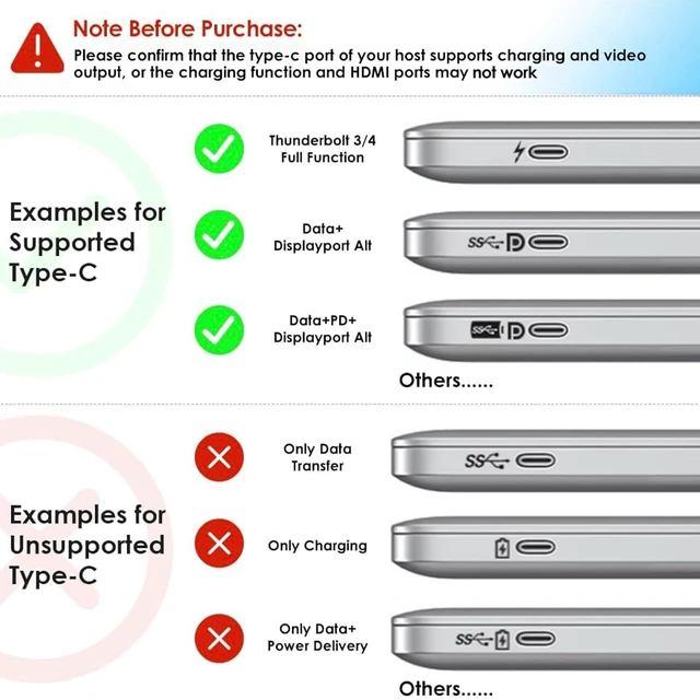 Alt view image 3 of 7 - USB C Docking Station Dual Monitor Triple Display for Laptop