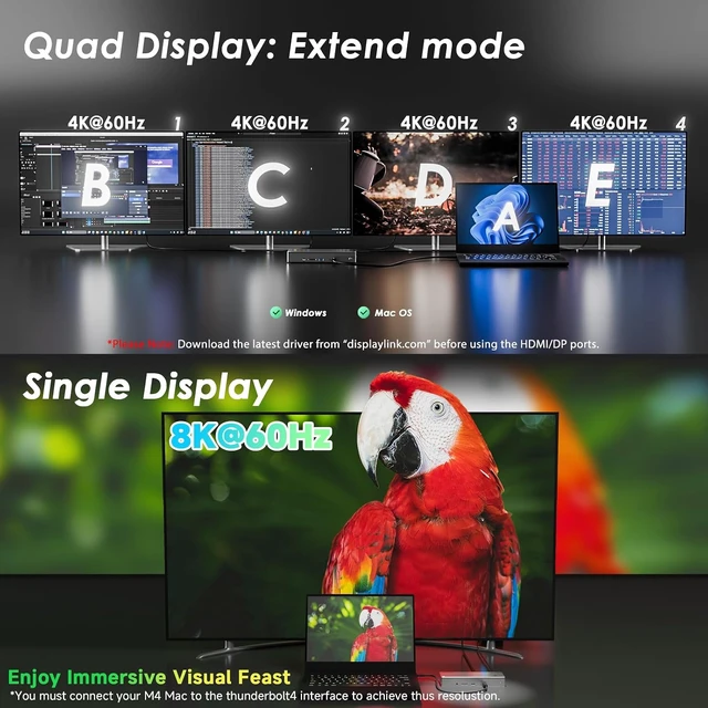 Alt view image 5 of 7 - Thunderbolt 4 Dock, TB4 and DisplayLink Integration Technology