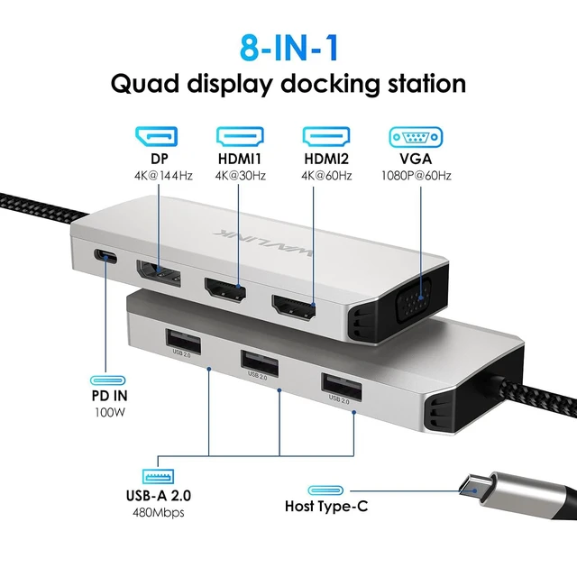 Alt view image 2 of 7 - Laptop Docking Station, Quad Monitors, Dual HDMI, DisplayPort, VGA