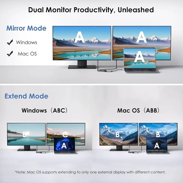 Alt view image 3 of 7 - HDMI Splitter for Dual Monitors, Dual Display for Windows ONLY