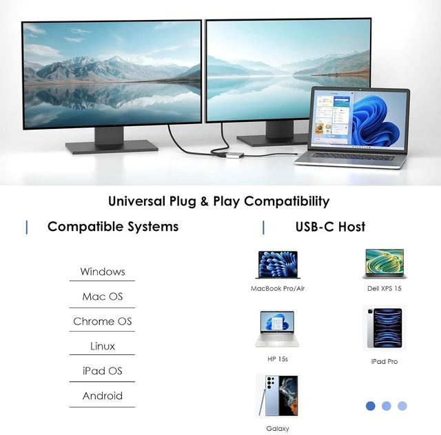 Alt view image 5 of 7 - HDMI Splitter for Dual Monitors, Dual Display for Windows ONLY