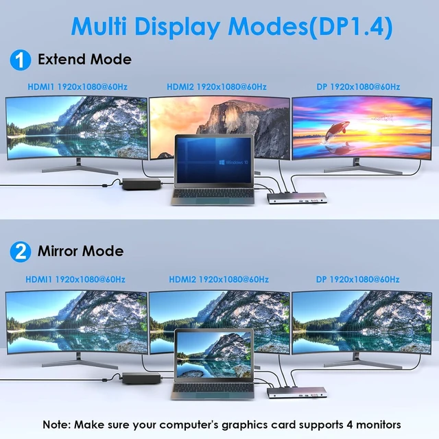 Alt view image 3 of 7 - 13-in-1 USB C Docking Station Triple 4K for Laptop