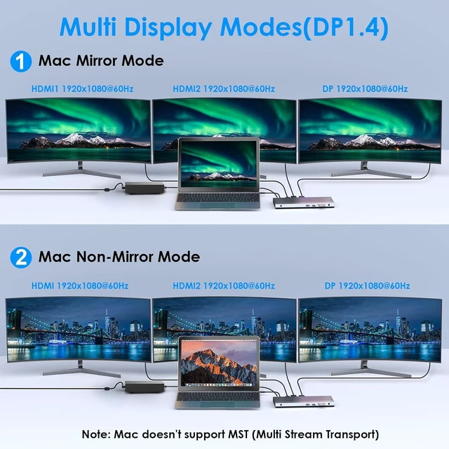 Alt view image 4 of 7 - 13-in-1 USB C Docking Station Triple 4K for Laptop