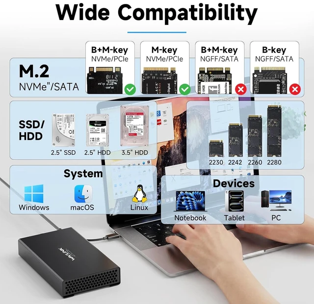 Alt view image 5 of 7 - Hard Drive Docking Station NVMe M.2 to SATA 2.5/3.5 SSD/HDD