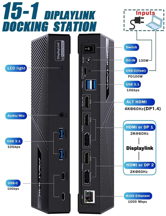 Alt view image 2 of 7 - Displaylink Docking Station 3 Monitors For Mac(M1-M5, Neo), Windows