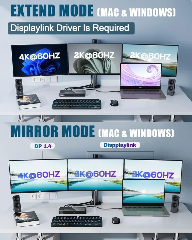 Alt view image 3 of 7 - Displaylink Docking Station 3 Monitors For Mac(M1-M5, Neo), Windows