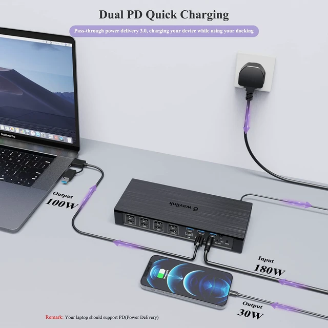 Alt view image 4 of 7 - Enterprise-Level Universal Docking Station,20-in-1 USB-C Quad 4K Dual 5K@60Hz Display Dock with 100W Charging,4xDisplayPort(1.2),4xHDMI(2.0),2.5G Ethernet,USB 3.1/3.0-A,USB-C(PD30W)