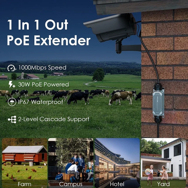 Alt view image 2 of 7 - IP67 Outdoor Gigabit PoE Extender, Repeater & Amplifier, IEEE 802.3 af/at 30W, 10/100/1000Mbps, 1 in 1 Out for IP/PTZ Camera, Wireless AP, Wall-Mount, Daisy Chain Up to 2 Units