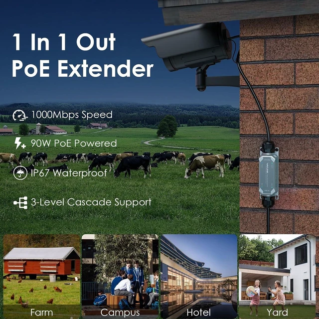 Alt view image 2 of 7 - IP67 Outdoor Gigabit PoE Extender, Repeater & Amplifier, IEEE 802.3 af/at/bt 90W, 10/100/1000Mbps, 1 in 1 Out for IP/PTZ Camera, Wireless AP, Wall-Mount, Daisy Chain Up to 3 Units