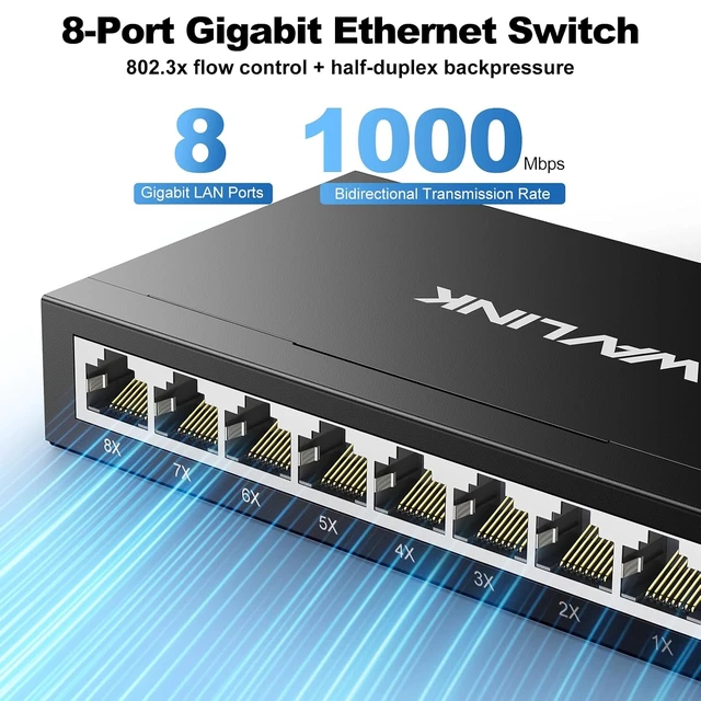 Alt view image 2 of 7 - 8-Port Gigabit Ethernet Unmanaged Switch, Home Network Hub, Office Ethernet Splitter, Plug & Play, Desktop/Wall Mount, Silent Operation, Metal Case
