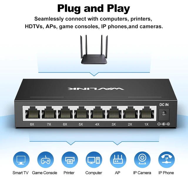 Alt view image 3 of 7 - 8-Port Gigabit Ethernet Unmanaged Switch, Home Network Hub, Office Ethernet Splitter, Plug & Play, Desktop/Wall Mount, Silent Operation, Metal Case