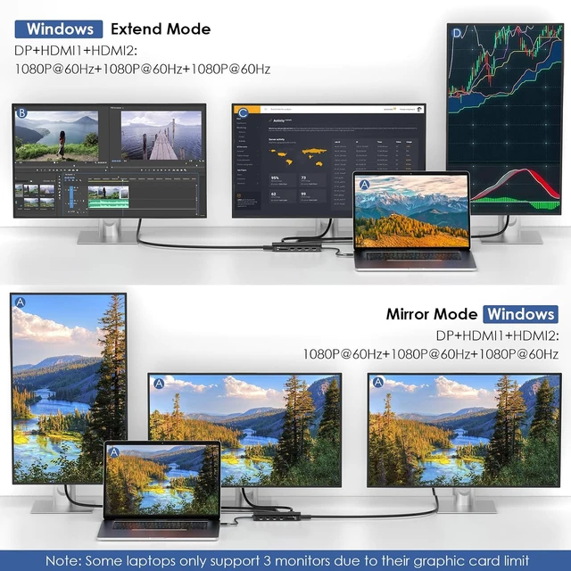 Alt view image 4 of 7 - Laptop Docking Station Dual Monitor/Triple Display for Windows OS